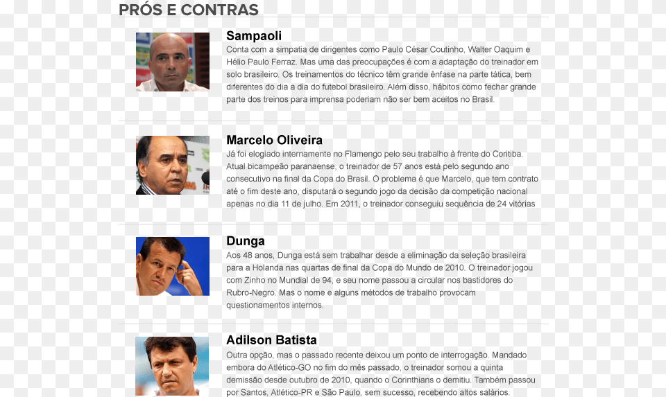 Prs E Contras Tcnicos Do Flamengo Sports, Adult, Person, Man, Male Free Transparent Png