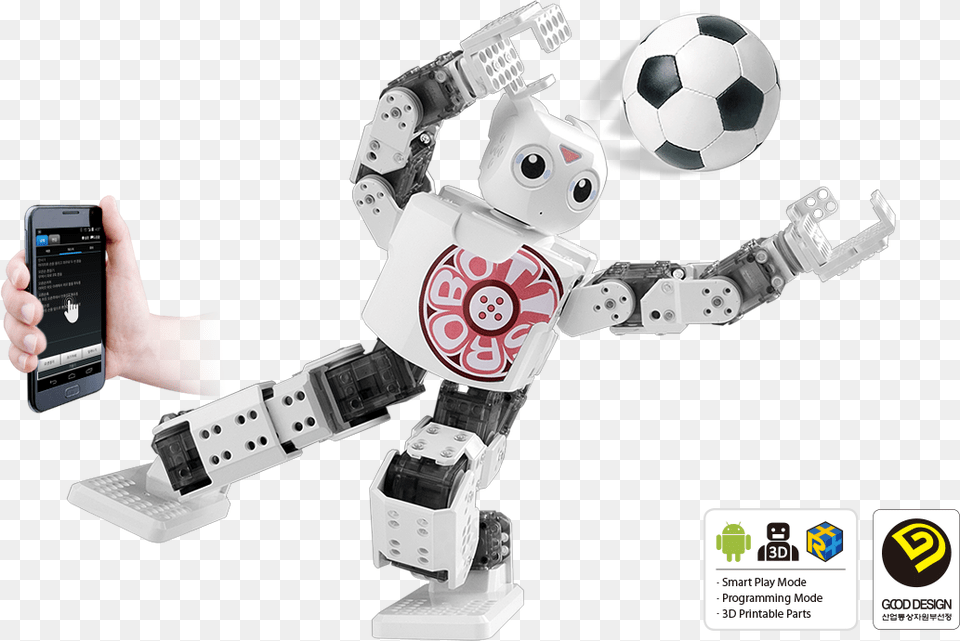 Pruduct Img Mini 01 Robotis Darwin Mini, Ball, Sport, Football, Soccer Ball Png