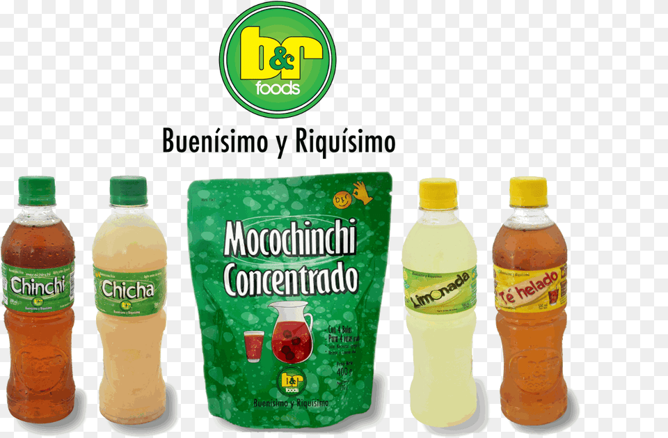 Prueba 2 A Tres Columnas Plastic Bottle, Beverage, Juice, Pop Bottle, Soda Free Transparent Png