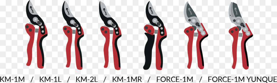 Pruning Shears, Device, Pliers, Tool, Weapon Free Transparent Png