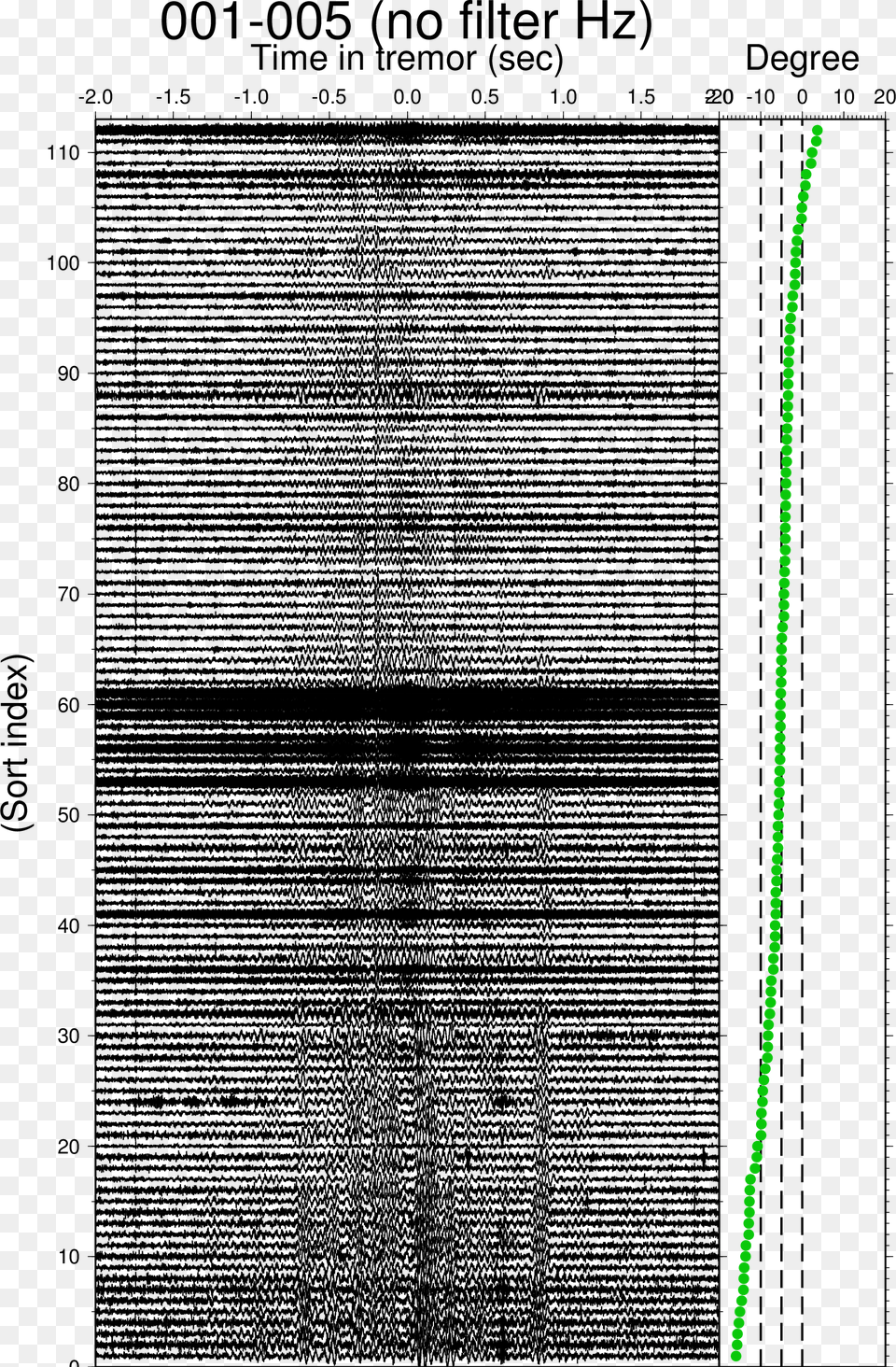 Ps Number, Home Decor Free Transparent Png