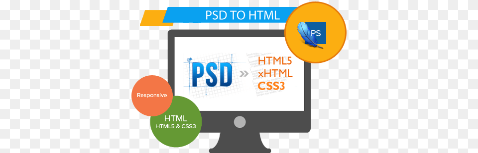 Psd To Html Convert, Advertisement, Poster, Electronics, File Free Transparent Png