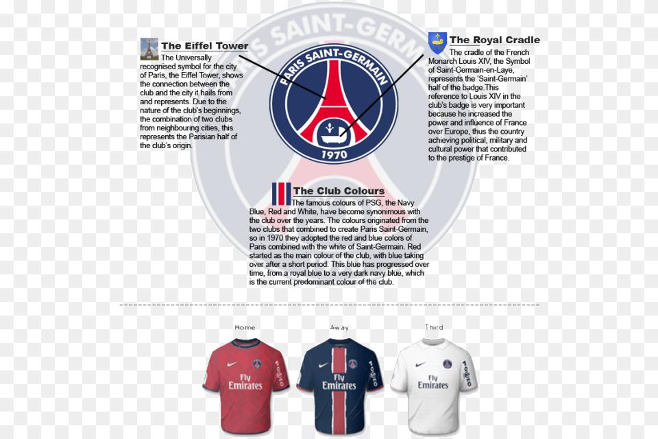Psg Badge Analysis 7 Paris Saint Germain Fc, Clothing, Shirt, T-shirt, Disk Png Image
