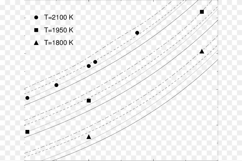 Pt Equation Of State In The Solid Phase Displayed Solid, Utility Pole, Outdoors Free Png Download