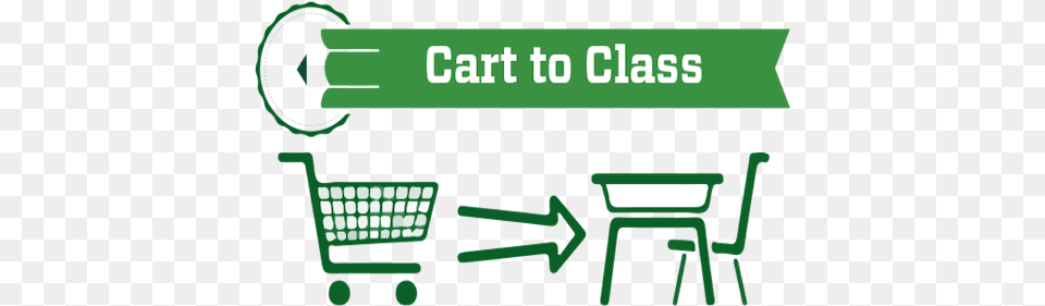 Pta Easy Money For Mes Lowes Foods Cart To Class, Green, Basket, Car, Transportation Png