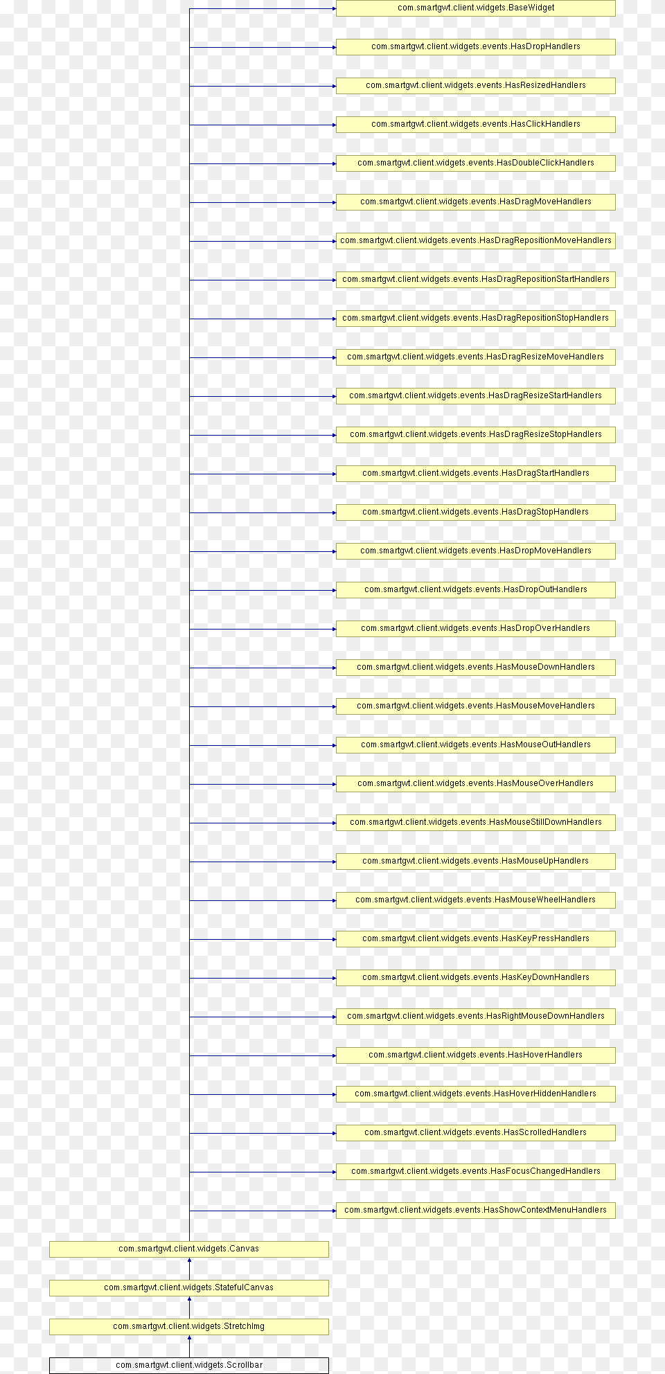 Public Member Functions Window Blind, Page, Text, Paper Png Image