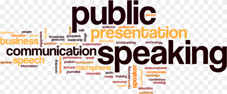 Public Speaking Art1 Public Speaking Word Cloud, Advertisement, Scoreboard, Poster, Text Png Image