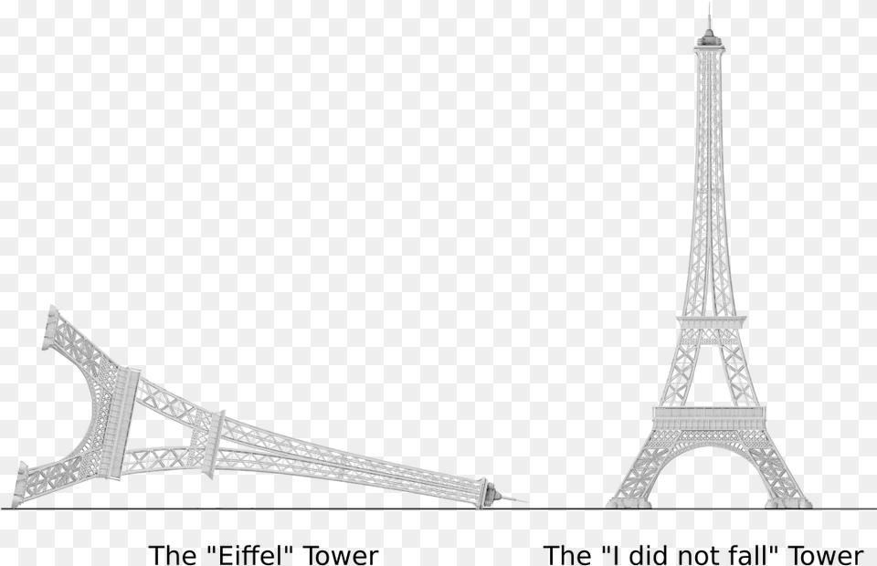 Published 27 January 2018 At Dimensions 1123 794 Eiffel I Fell Tower, Architecture, Building, Blade, Dagger Png