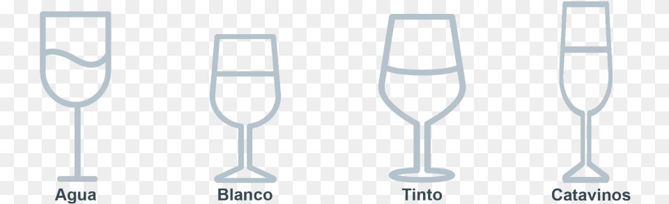 Puedes Servirle Una Copa De Vino Blanco Y Contarle Godello Copa De Vino, Alcohol, Beverage, Glass, Goblet Png Image