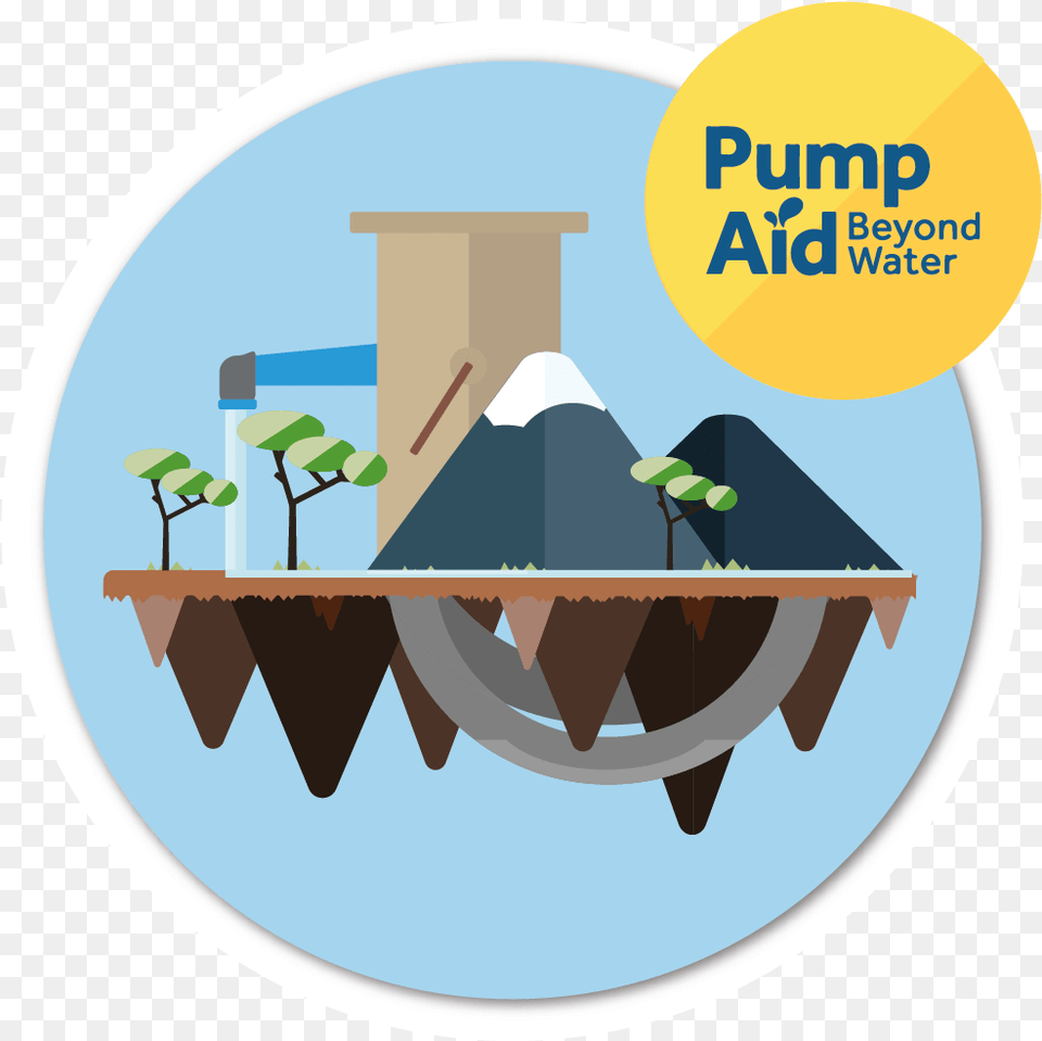 Pump Aid Planet Pump Aid, Advertisement, Plant, Potted Plant, Poster Png