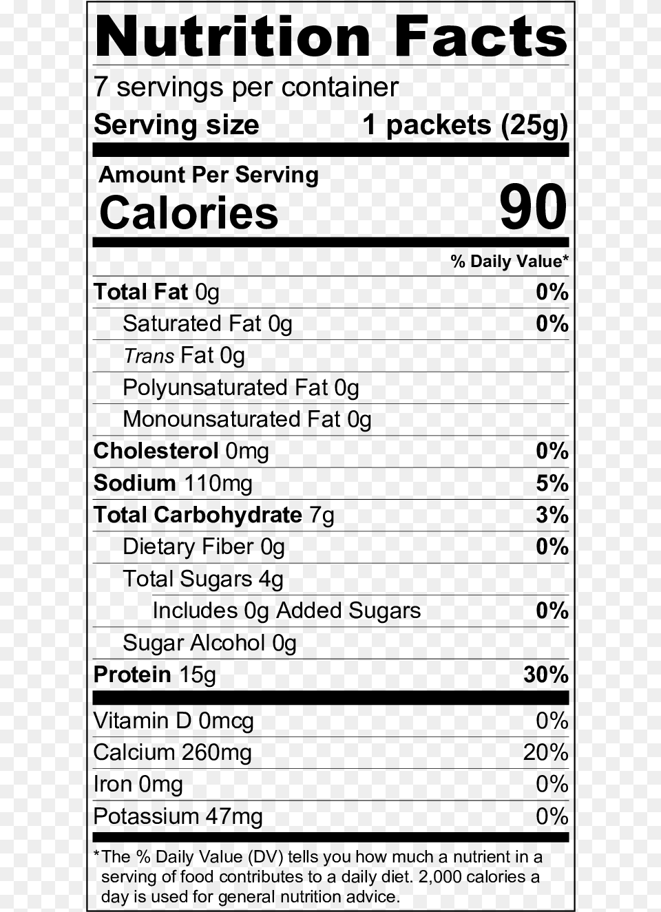 Pumpkin Spice Latte Cereal Nutrition Facts, Gray Free Png