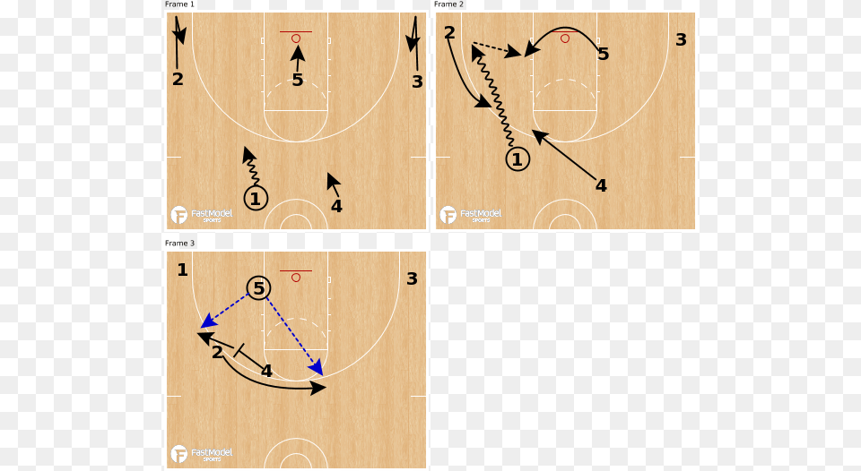 Punch, Plywood, Wood, Basketball, Basketball Game Free Transparent Png