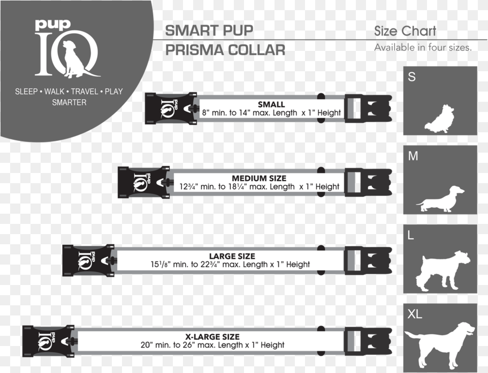 Pupiq Prismacollar Specsheet Final Dog Iq Chart, Animal, Canine, Mammal, Pet Free Png Download