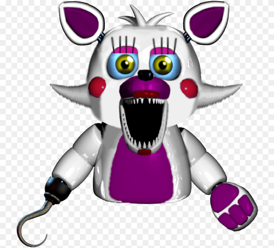 Puppet Mangle, Robot, Toy, Electronics, Hardware Free Transparent Png