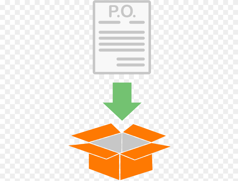 Purchase Orders At North American Safety, Box, Text, Cardboard, Carton Free Transparent Png
