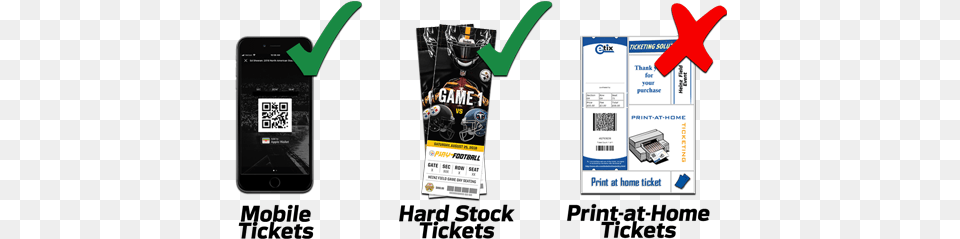 Purchase Pittsburgh Steelers Tickets Mobile Phone, Computer Hardware, Electronics, Hardware, Text Free Png Download