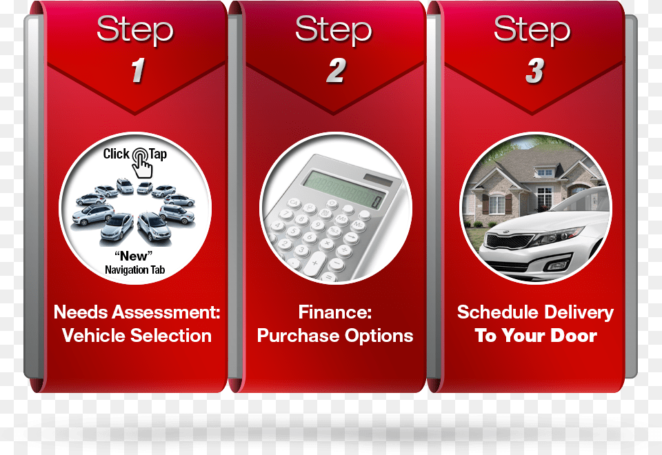 Purchase Your New Kia In 3 Easy Steps Car, Transportation, Vehicle, Electronics, Machine Free Png