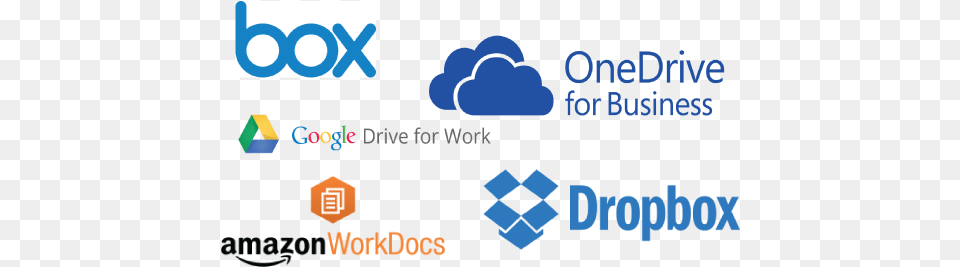 Pure Cloud Logos Dropbox, Scoreboard Free Transparent Png
