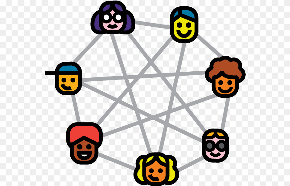 Pure Peer To Peer Networking, Face, Head, Person, Network Free Transparent Png