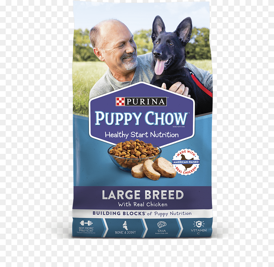 Purina Puppy Chow, Advertisement, Poster, Person, Man Free Png