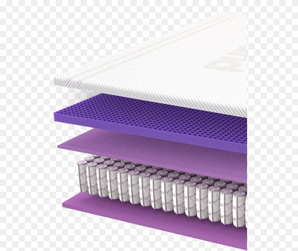Purple 4 Mattress Construction, Furniture, Foam Free Png Download