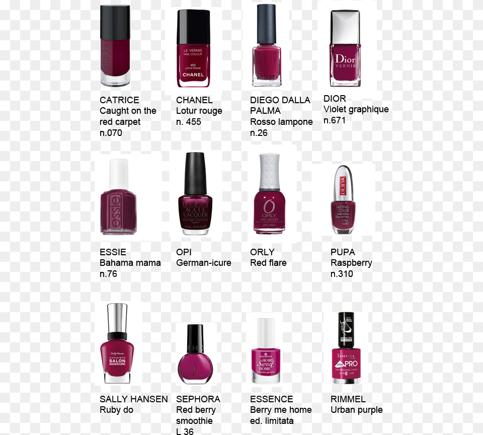 Purple Plum Nail Polishes Picked By Life Is Always Sally Hansen Complete Salon Manicure Keratin Strong, Cosmetics, Lipstick, Bottle, Perfume Free Png