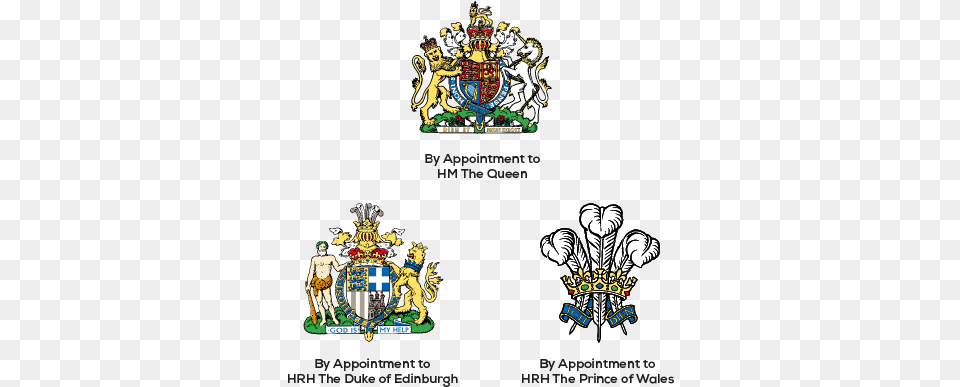 Pushkin Antiques The Royal Warrant Appointment To Hm The Queen, Emblem, Symbol, Person, Logo Png