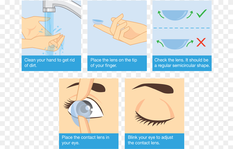 Put A Contact In Your Eye, Book, Comics, Publication, Contact Lens Free Png Download