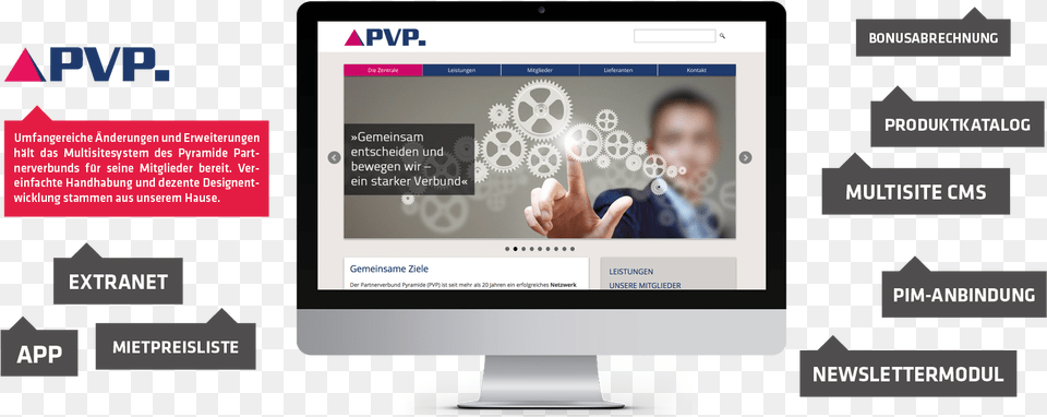 Pvp Web Download Led Backlit Lcd Display, File, Baby, Person, Webpage Free Transparent Png