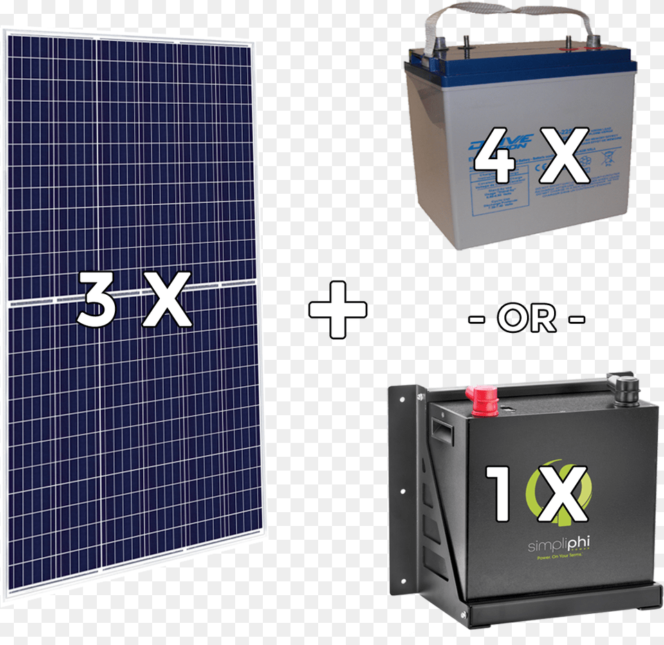 Pylontech Battery Pv System, Electrical Device, Solar Panels Free Transparent Png