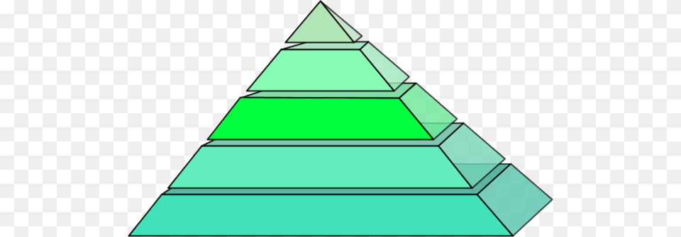 Pyramid Clipart, Triangle Free Png
