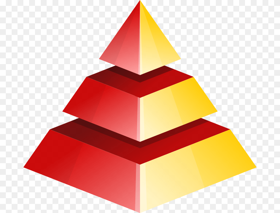 Pyramid Clipart Pyramid Clip Art, Triangle Free Png