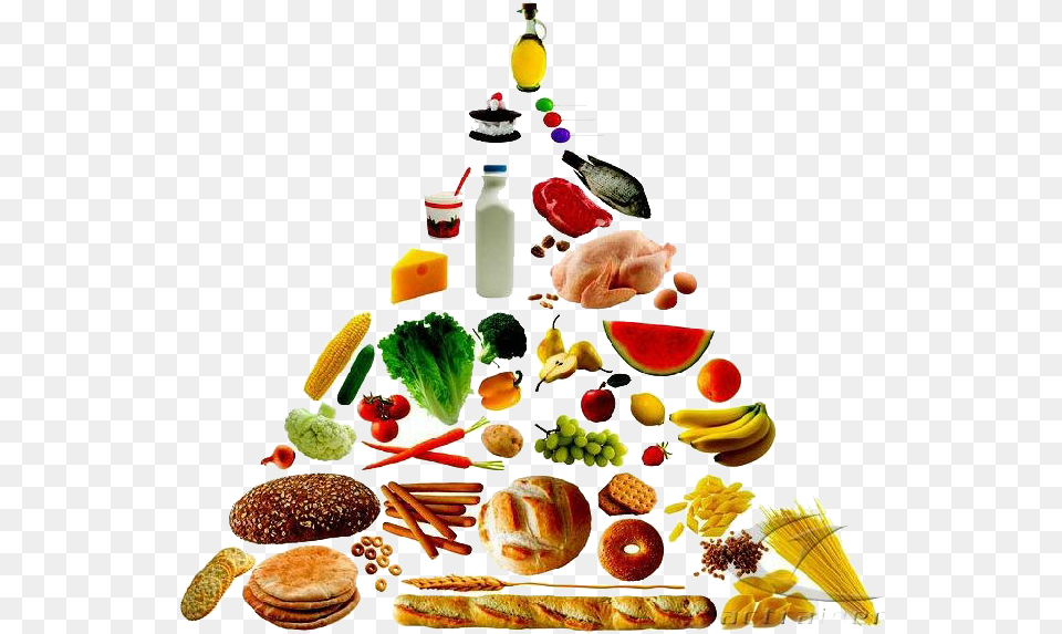 Pyramid Eating Nutrition Clip Food Pyramid, Brunch, Lunch, Meal, Food Presentation Png