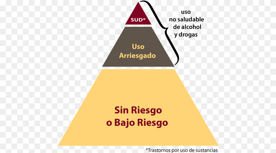 Pyramid Spanish Triangle Png Image