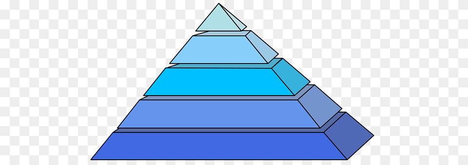 Pyramids Triangle Png Image