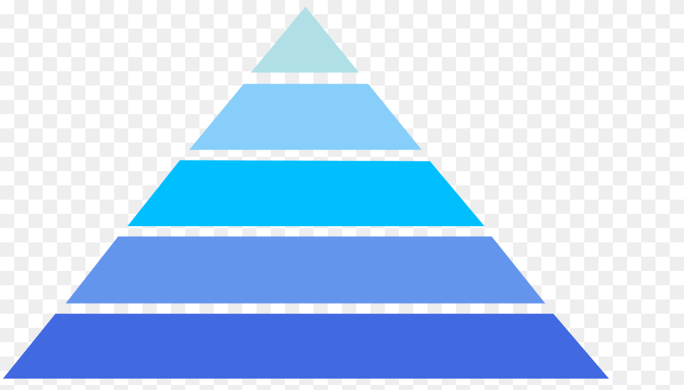 Pyramids Clipart, Triangle Png Image