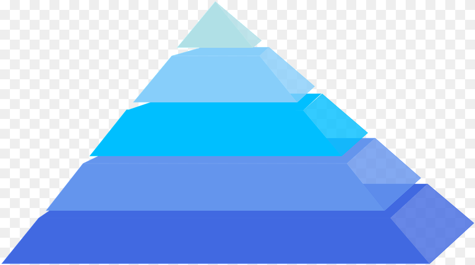 Pyramids Layers Blue 3d Blank 5 Tier Pyramid, Triangle, Person Free Transparent Png