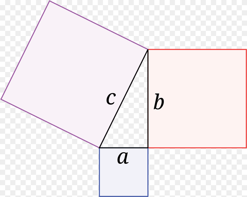 Pythagoras Theorem Hd, Triangle, Text Png