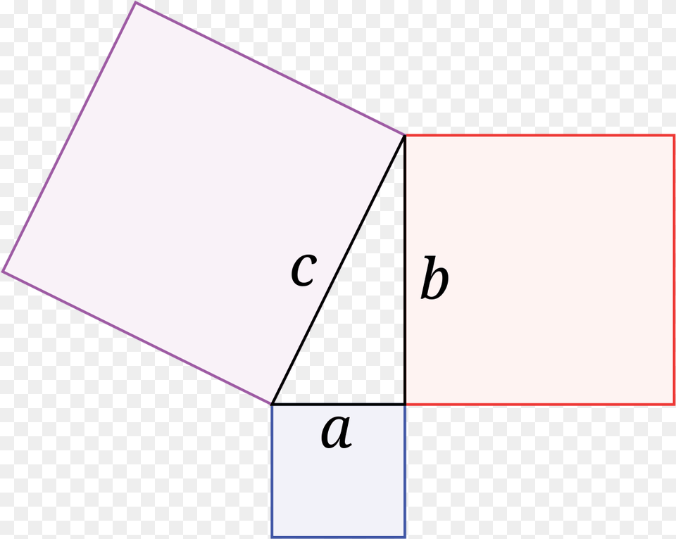 Pythagorean Theorem Wikipedia, Triangle, Text Free Png Download