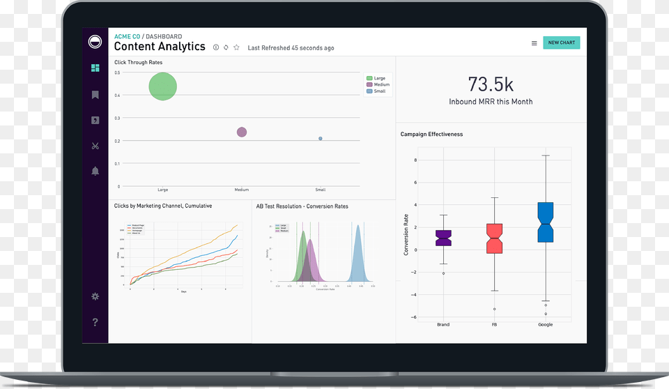 Python Data Reporting, Page, Text, Computer, Electronics Free Png Download