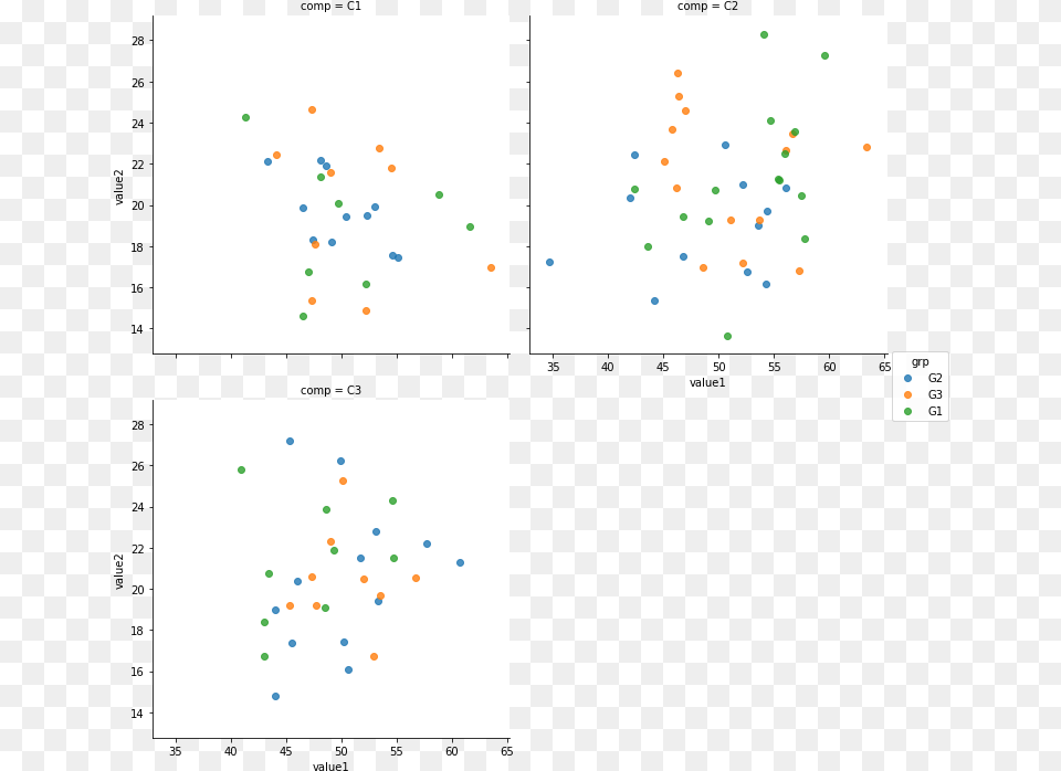 Pythonbook Vertical, Chart, Scatter Plot Png Image