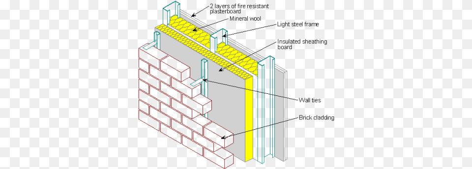 Q Fig30png Brick Cladding Systems Light Gauge Metal Framing Diagram, Cad Diagram Png Image