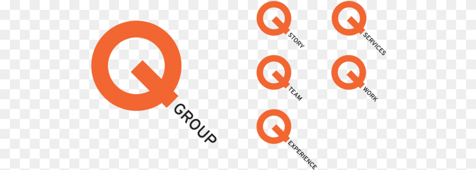 Q Group Branding Circle, Symbol, Text, Number Free Png
