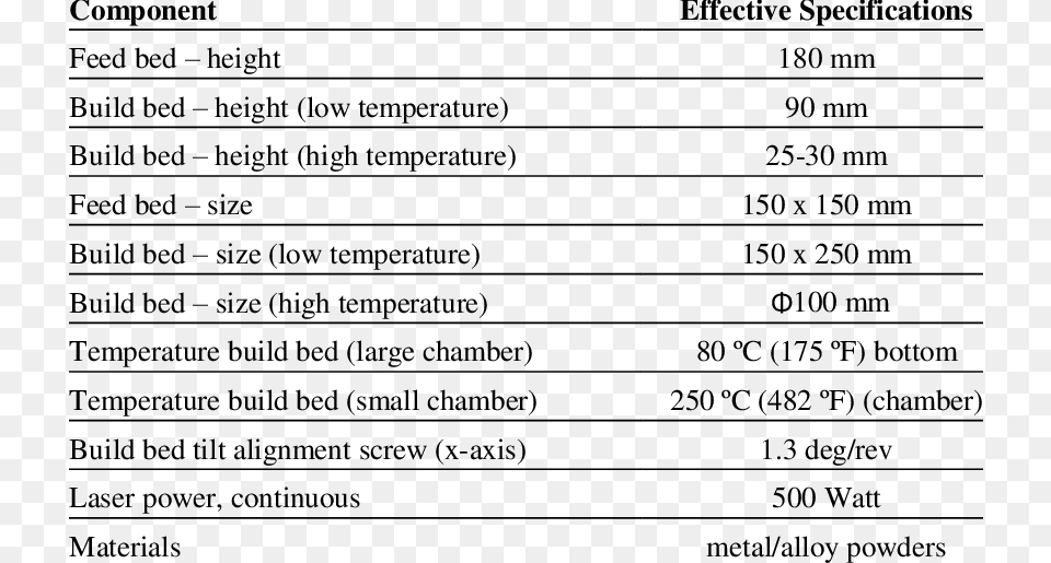 Q Programmer, Page, Text, Chart, Menu Free Png Download