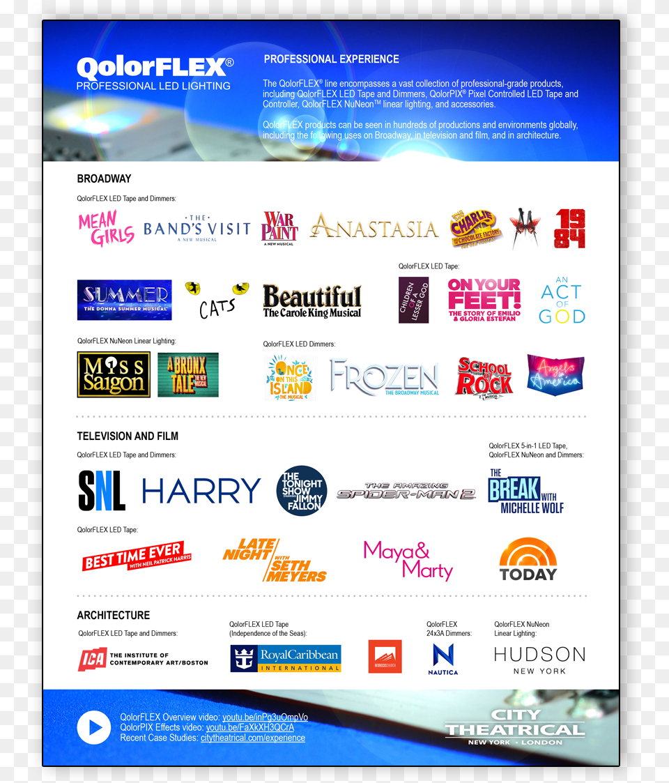 Qolorflex Professional Experience Professional, Advertisement, Poster, File, Webpage Free Png Download