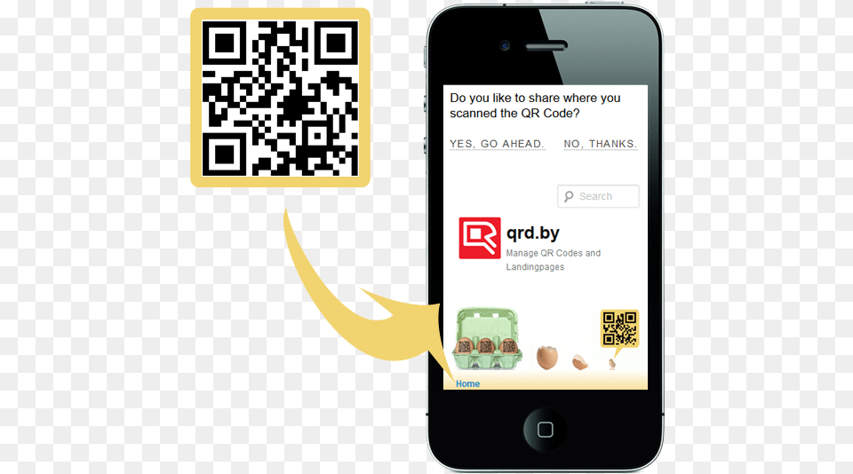 Qr Code Gps Submit Dialog Scan Qr Code For Location, Electronics, Mobile Phone, Phone, Qr Code Png Image