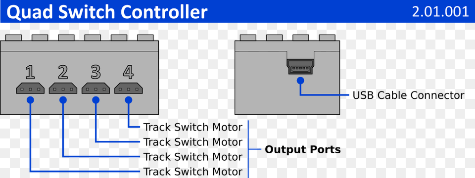 Quad Switch Controllers For Lego Train Track Lego Trains, Business Card, Paper, Text Free Png