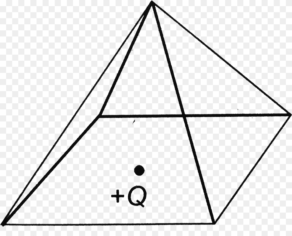 Quadratische Pyramide, Triangle Free Png