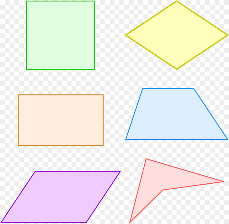 Quadrilaterals, Triangle Free Png Download