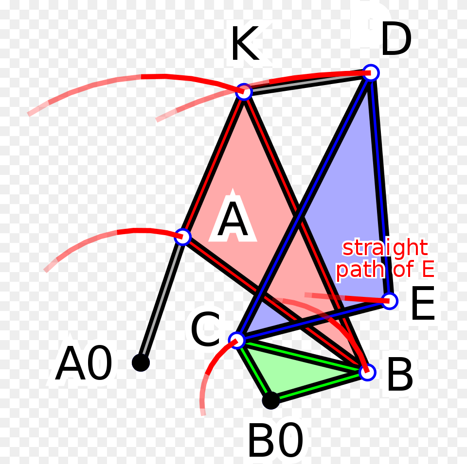 Quadruplanar Invesor Of Sylvester And Kempe Alternate Triangle Png